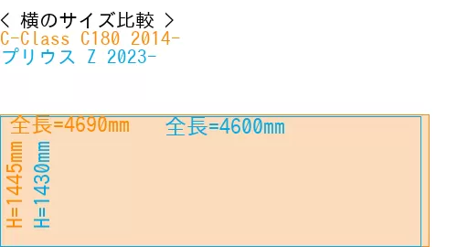 #C-Class C180 2014- + プリウス Z 2023-